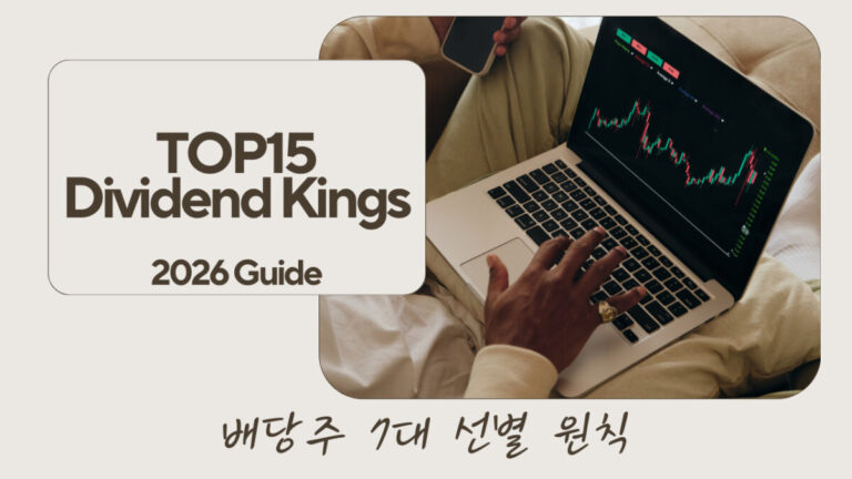 배당 귀족주 리스트